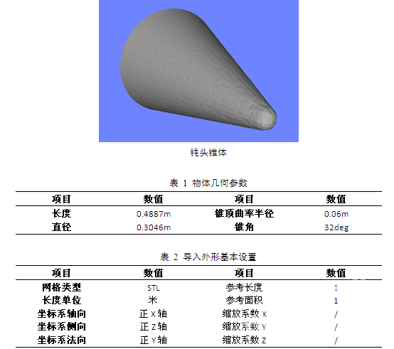 钝头体气动力、气动热计算