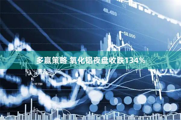 多赢策略 氧化铝夜盘收跌134%