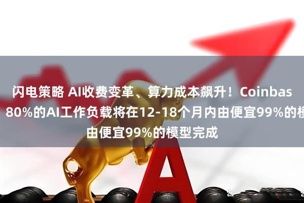 闪电策略 AI收费变革、算力成本飙升！Coinbase CEO：80%的AI工作负载将在12-18个月内由便宜99%的模型完成